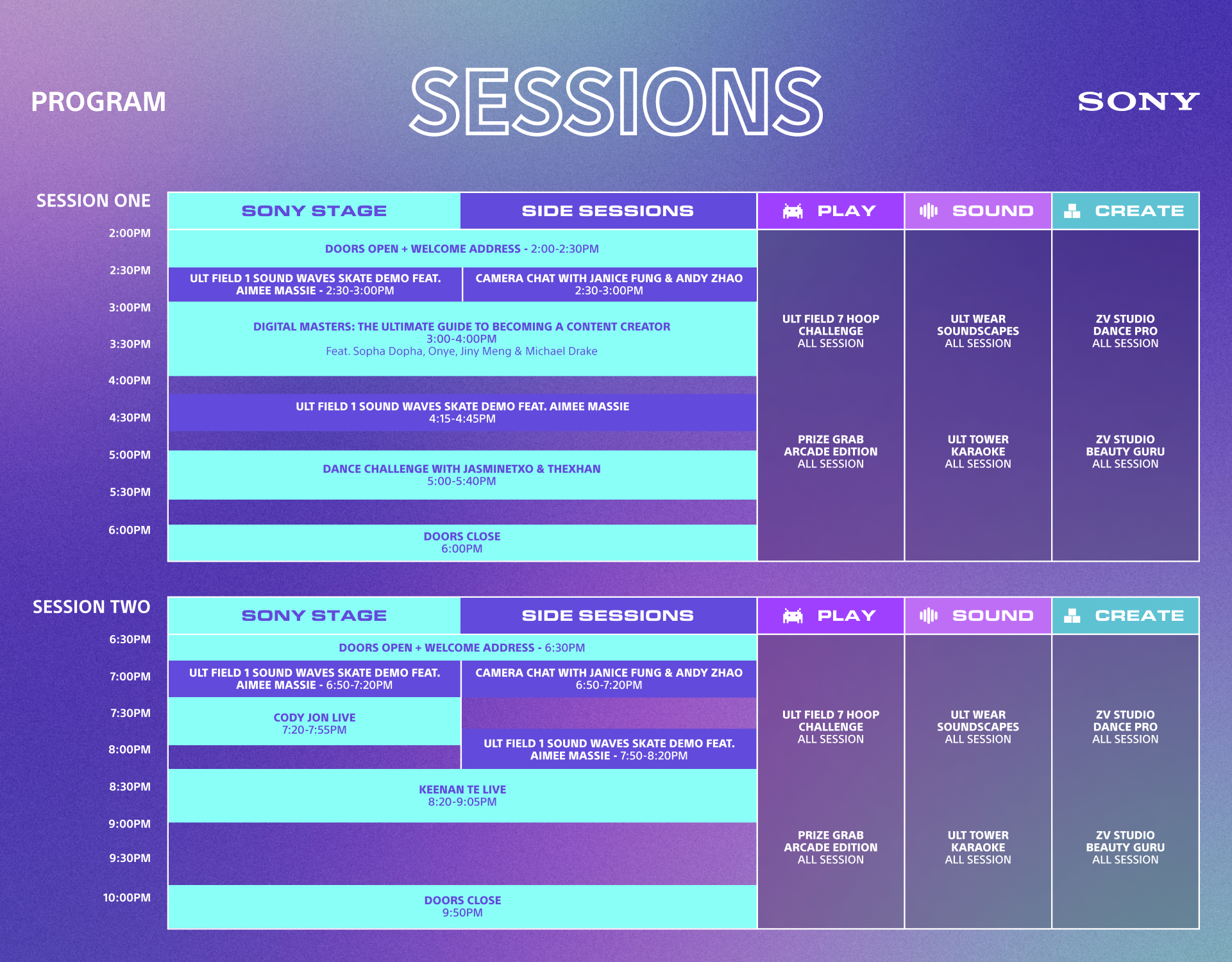 Sessions Schedule